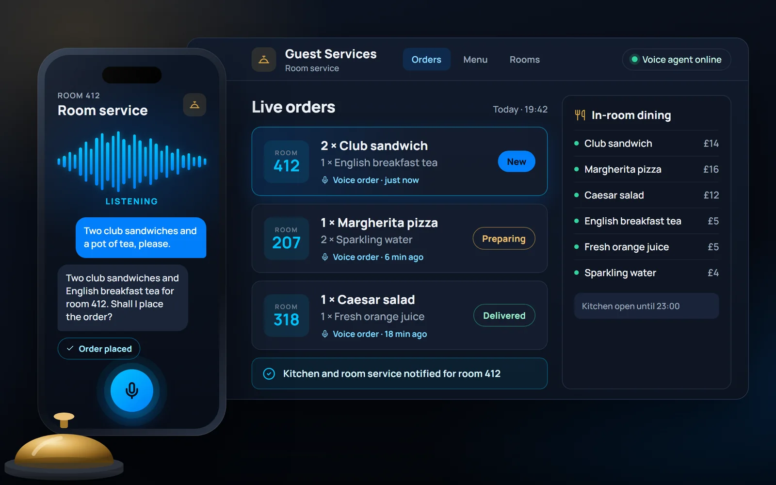 Hotel voice ordering system: a guest places a room-service order by voice on a phone while the order appears on the staff dashboard (sample data)
